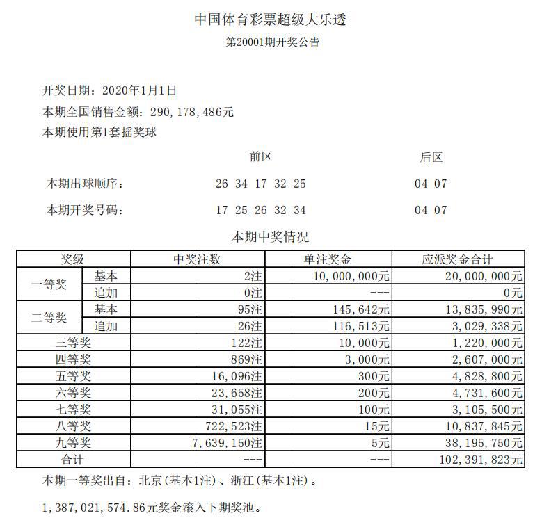 微彩吧彩票下载背后的风险与犯罪问题需警惕