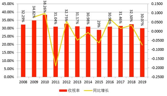 重温经典，酷狗音乐旧版下载之旅（怀旧版回顾）