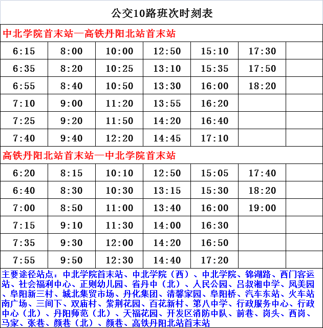 林州最新会表深度解读报告