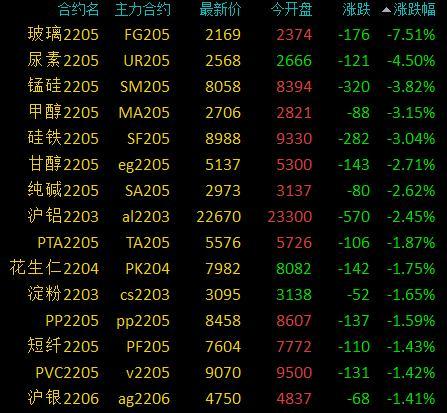 国内铁精粉最新价格动态解析