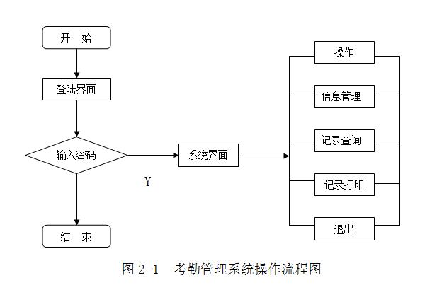 考勤管理程序下载，数字化工具助力企业高效人力资源管理