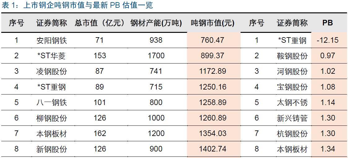 南钢股份最新行情深度剖析与解读