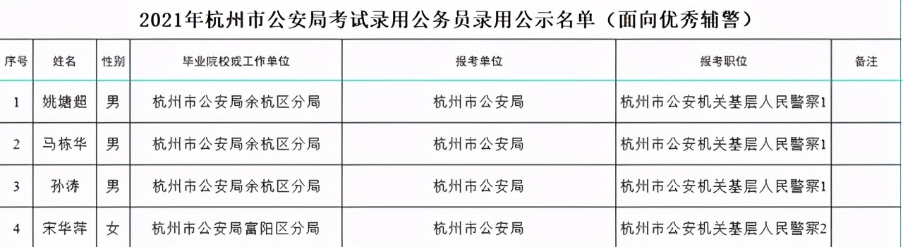 浙江辅警改革最新动态，探索警务体系完善之路