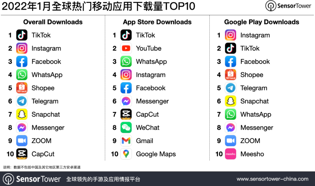 「探索热门壁纸世界，下载排行一览」