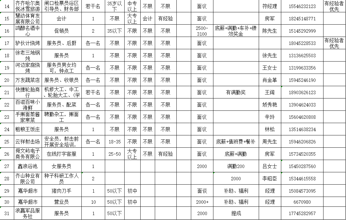 沟帮子镇最新招聘信息全面解析