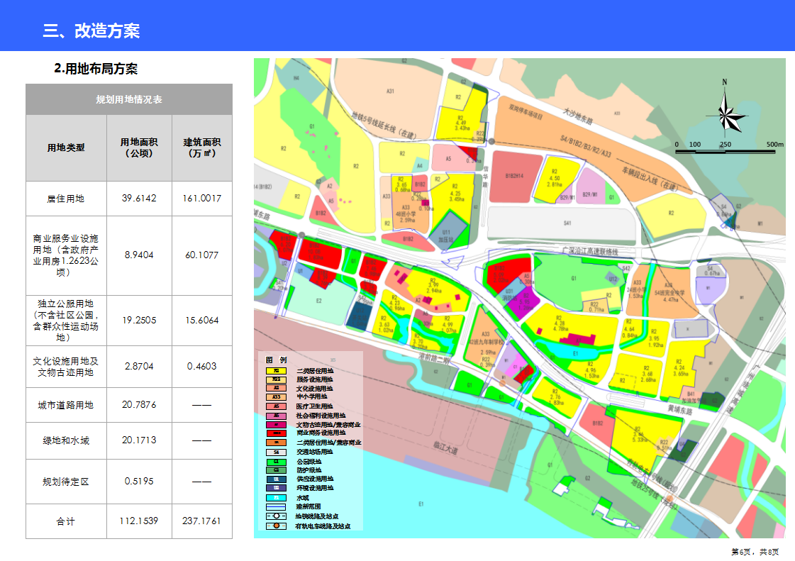 宝瓶社区村未来发展规划展望