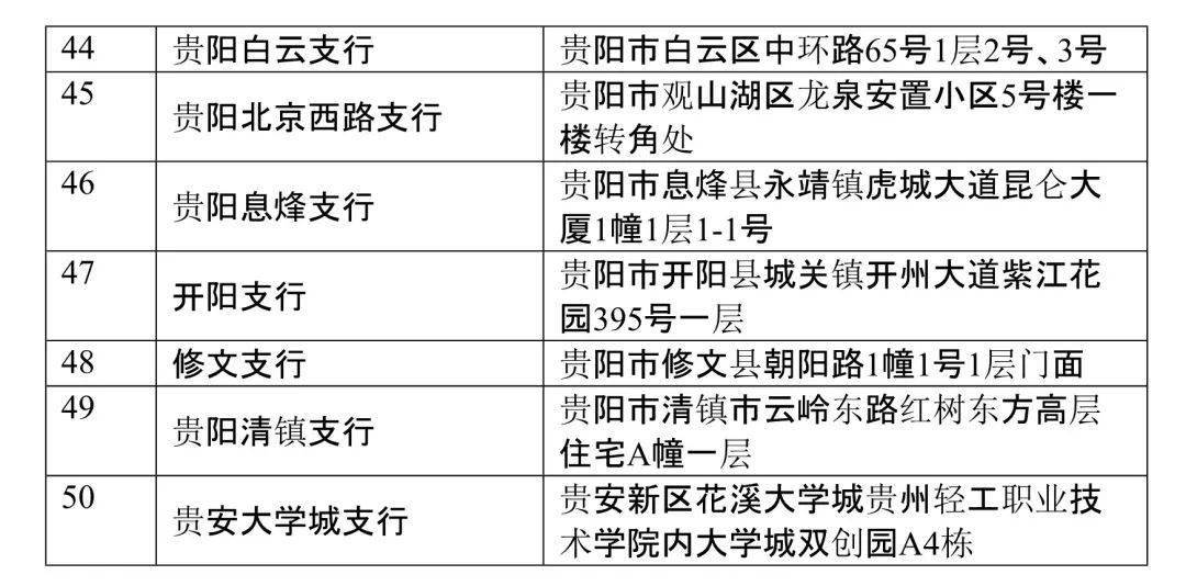 八公桥镇交通新闻，迈向现代化交通的新篇章