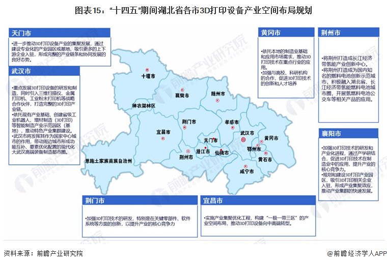 湖北省随州市最新发展规划概览