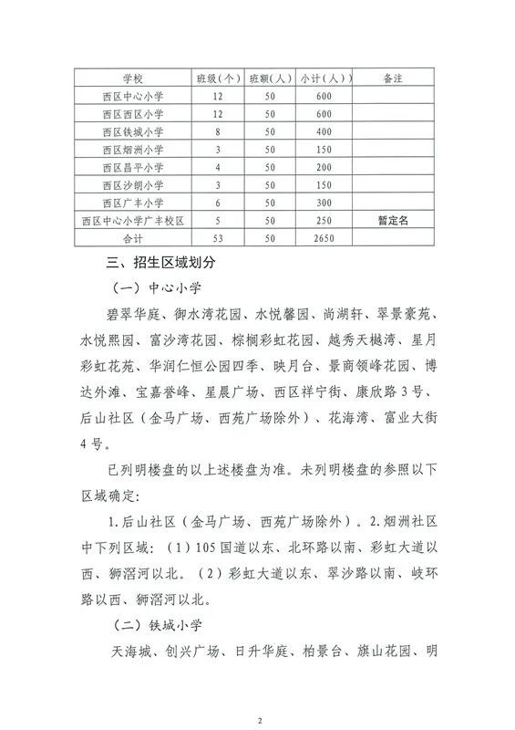 五十铺村民委员会最新发展规划概览