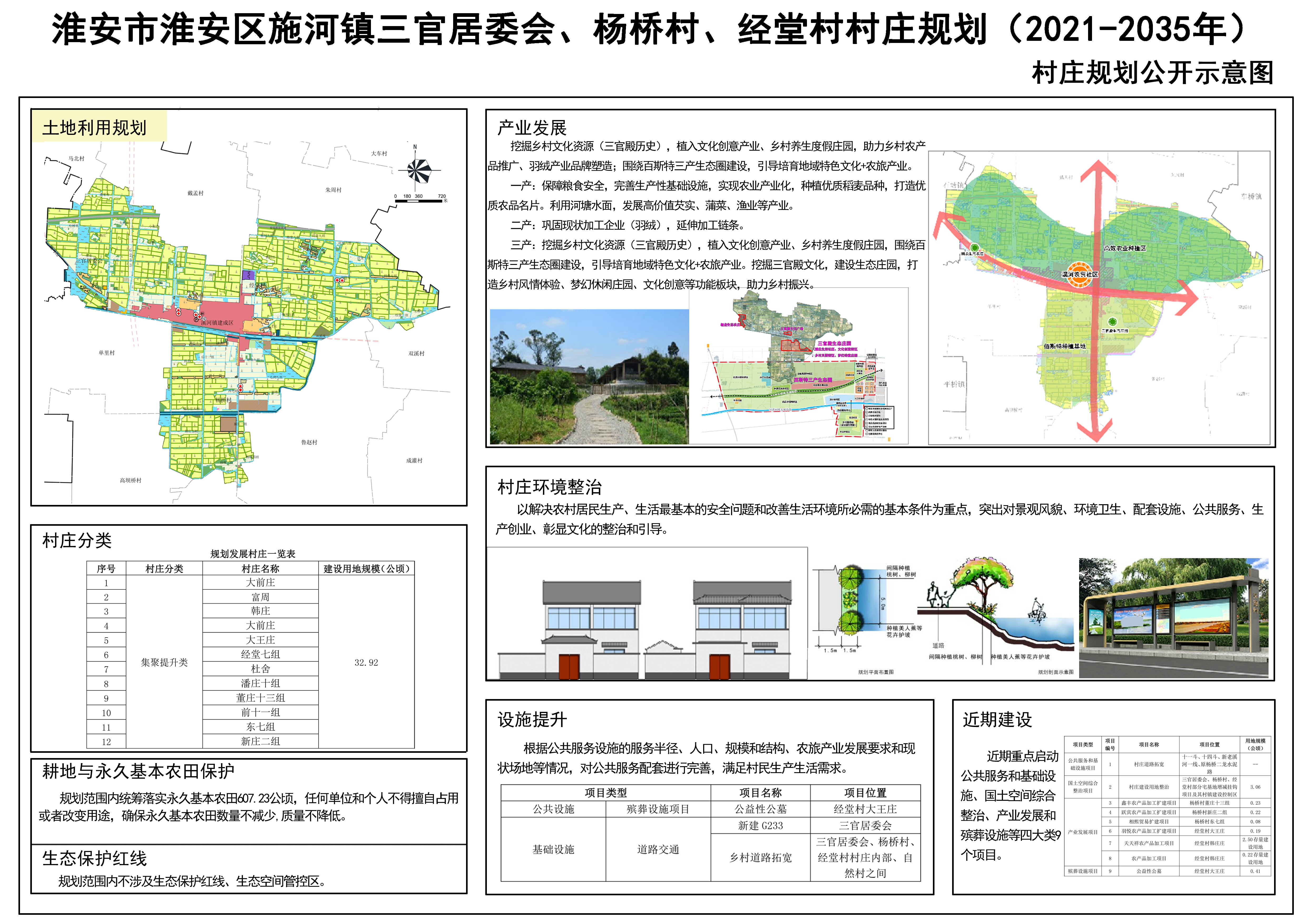 下胡村委会发展规划概览