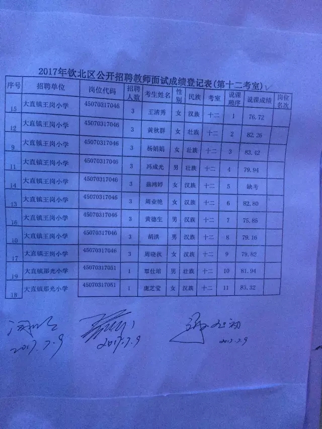 钦北区小学最新招聘信息概览与教育发展新趋势