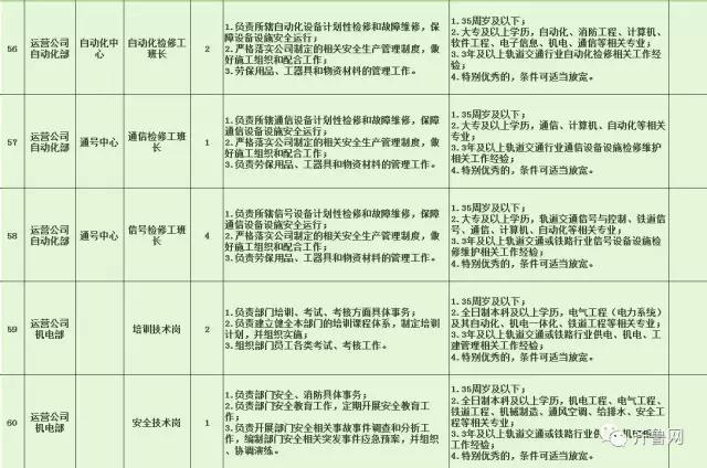 利津县特殊教育事业单位最新招聘信息解读与招聘动态