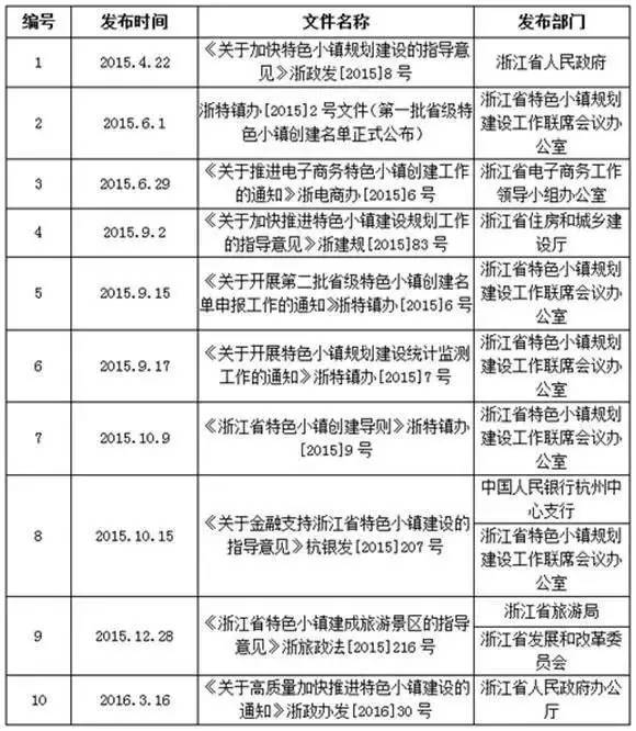 修文县特殊教育事业单位发展规划展望