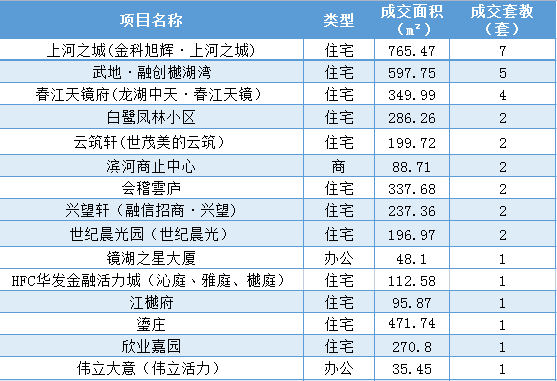 越城区数据和政务服务局新项目推动数字化转型，优化政务服务体验