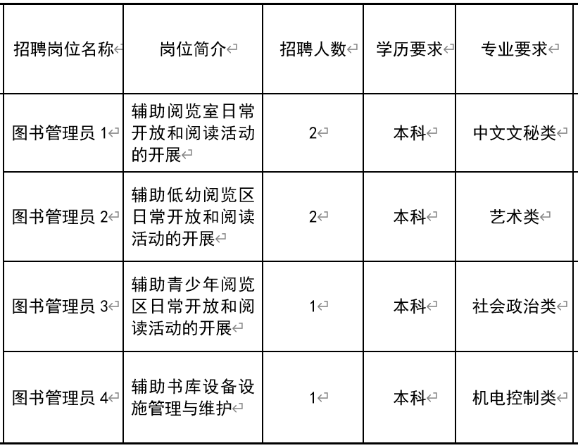 2024年12月12日 第8页