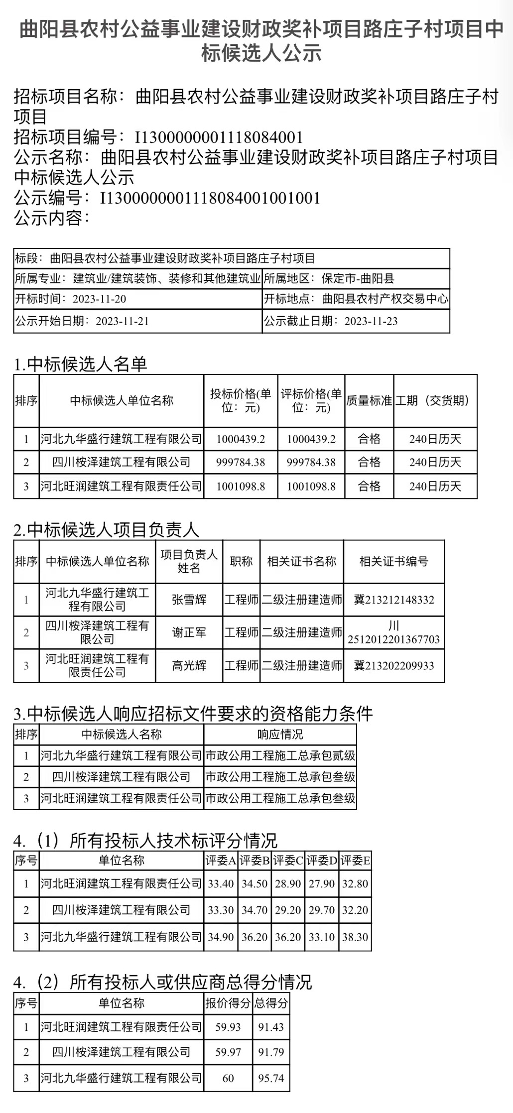 2024年12月12日 第2页