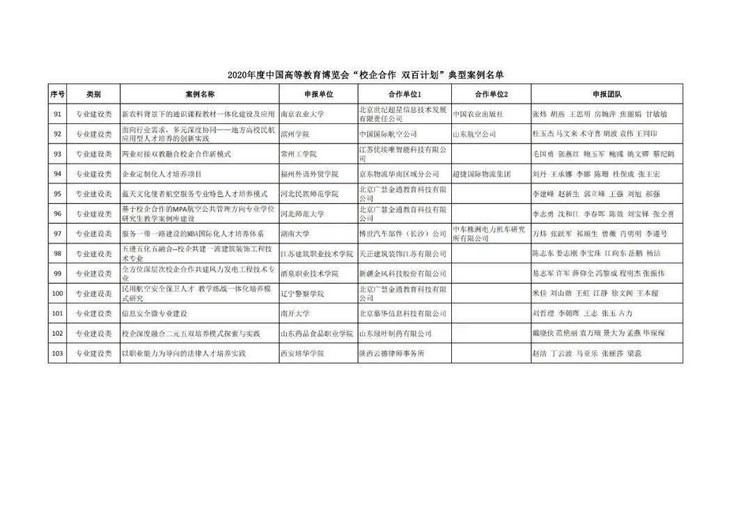 修水县成人教育事业单位发展规划展望