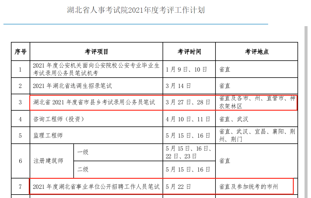 襄城区康复事业单位人事任命新阵容，推动康复事业再上新台阶