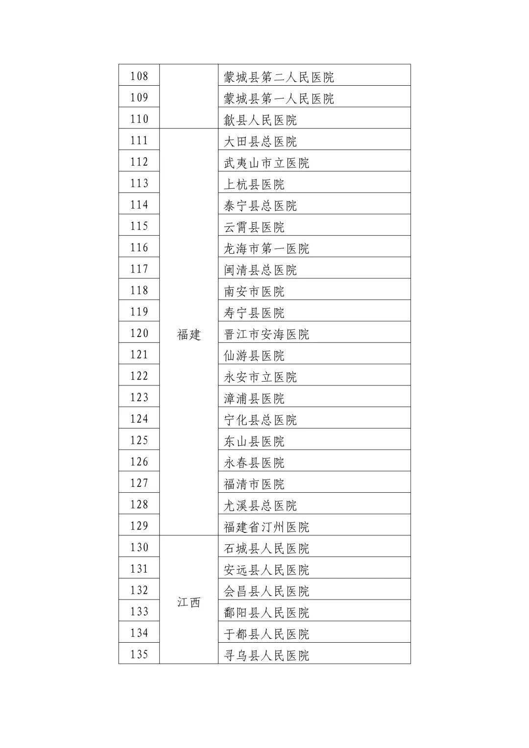 太和县数据和政务服务局新项目推动数字化转型，政务服务优化升级