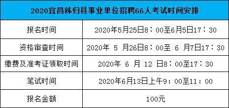 秭归县特殊教育事业单位人事任命动态更新