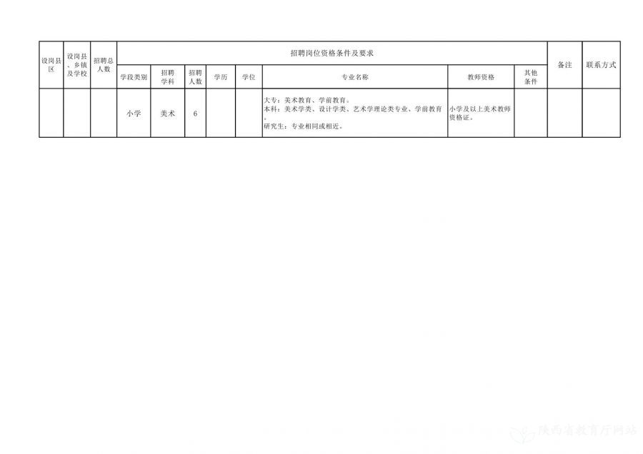 留坝县级托养福利事业单位招聘信息与内容探讨