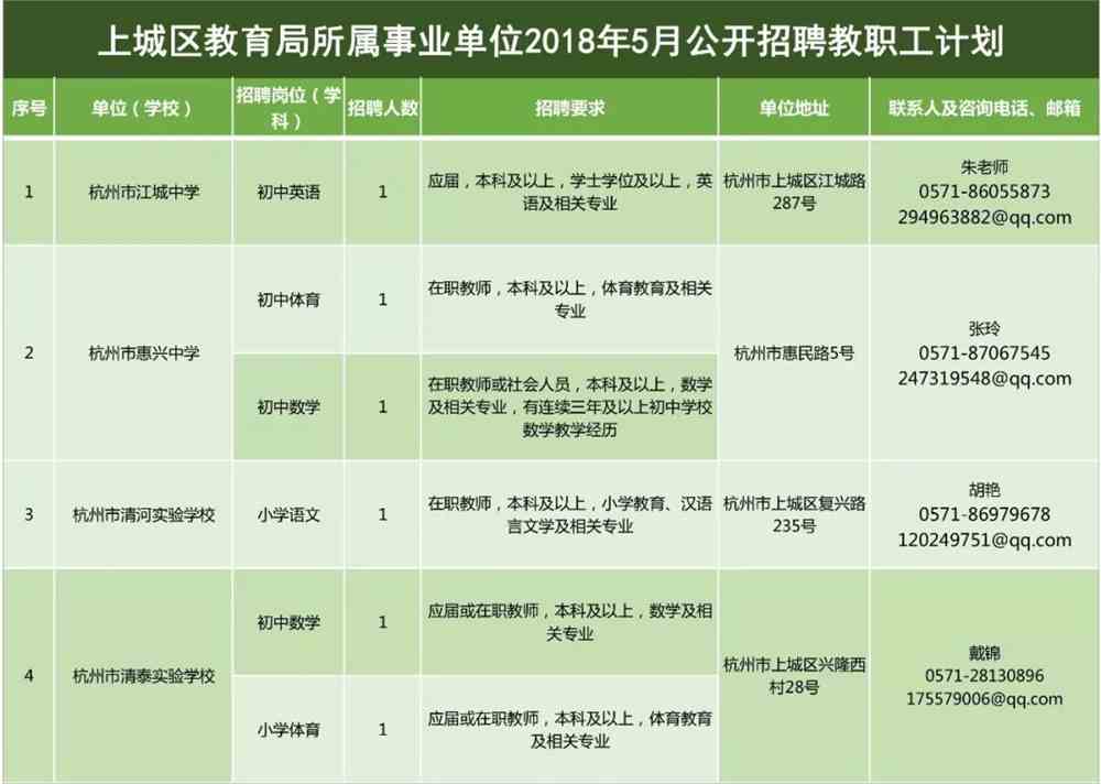 金牛区重塑终身教育体系，成人教育事业单位最新项目推动社区教育普及化