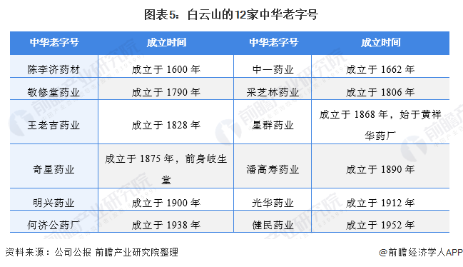 三元区特殊教育事业单位发展规划探讨