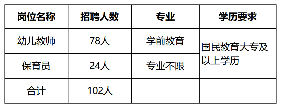 同德县成人教育事业单位最新项目，地方教育发展的强大引擎