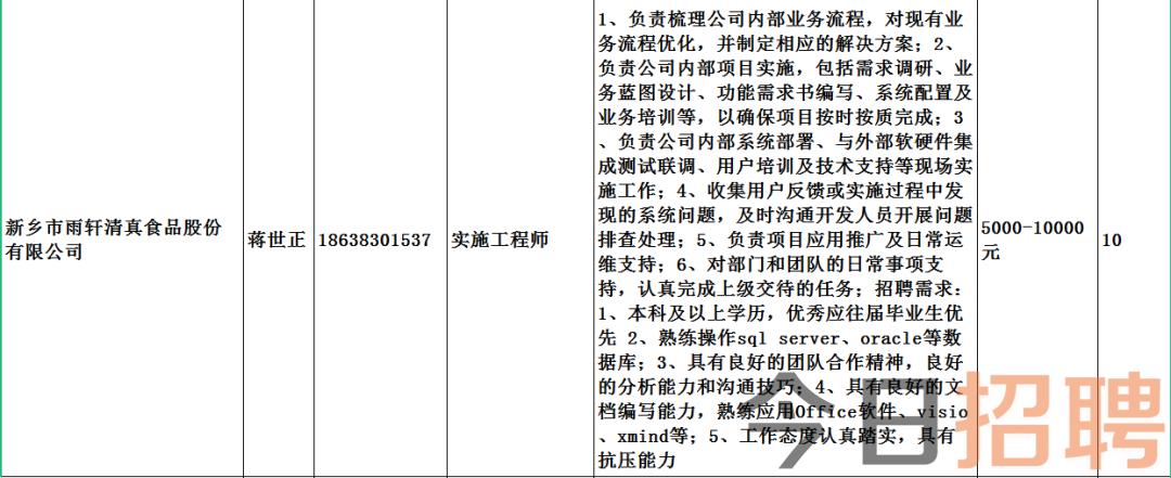 贵德县科技局最新招聘信息与职位详解