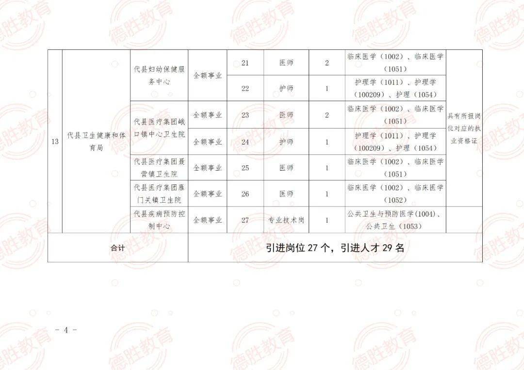 西工区成人教育事业单位招聘信息与重要性解析