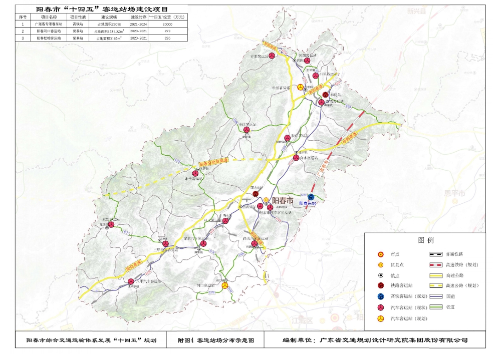 阳春市水利局发展规划，构建可持续水利体系，推动城市繁荣发展