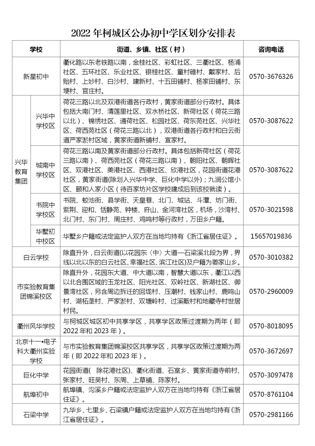 喀什市特殊教育事业单位发展规划展望