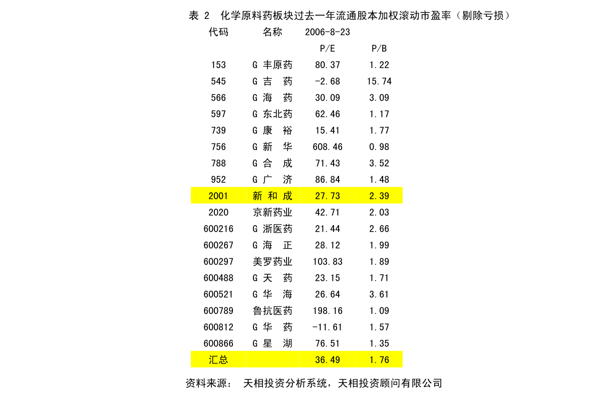 2024年12月15日 第8页