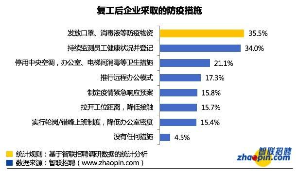 苏尼特左旗康复事业单位最新招聘公告汇总