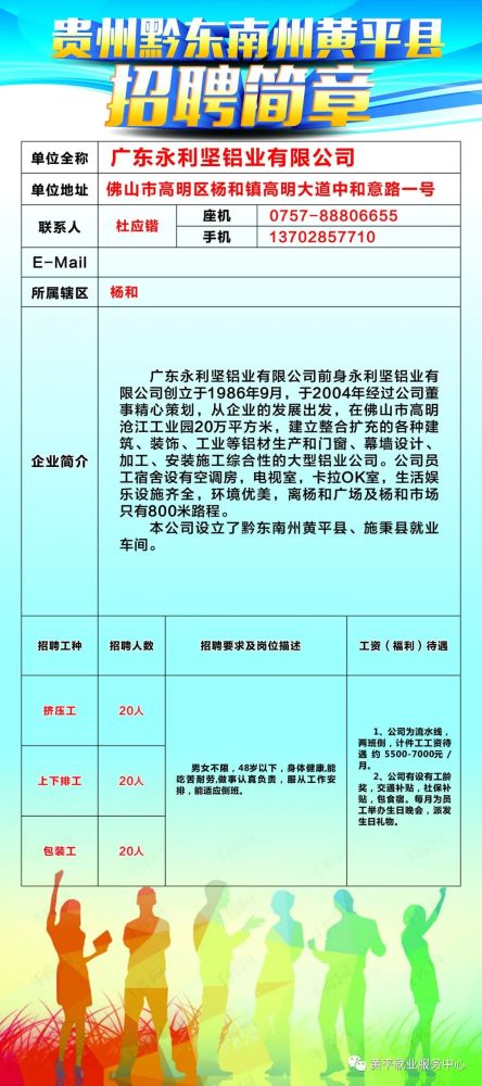 黄平县文化局及关联单位招聘最新信息全解析