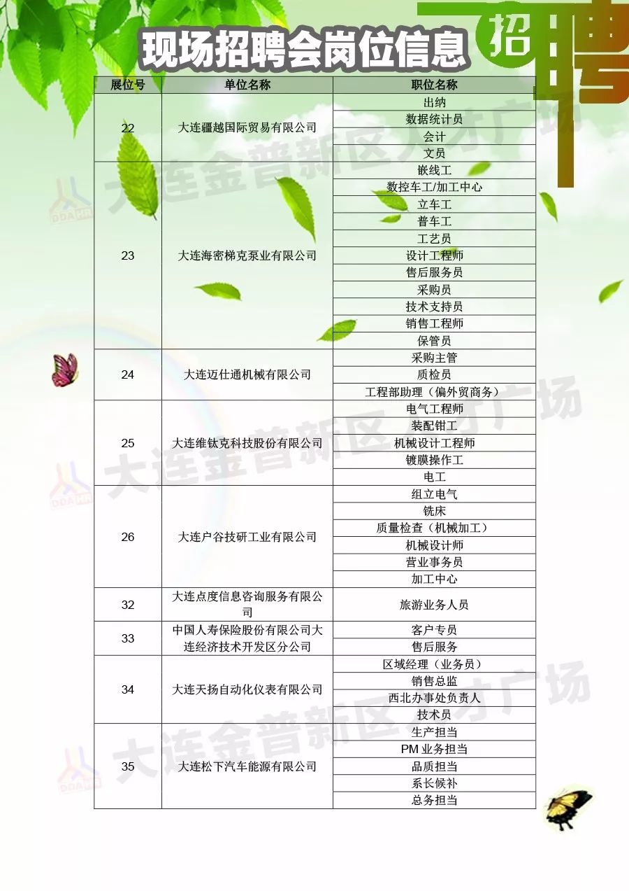 绵竹市文化局最新招聘信息及职位详解