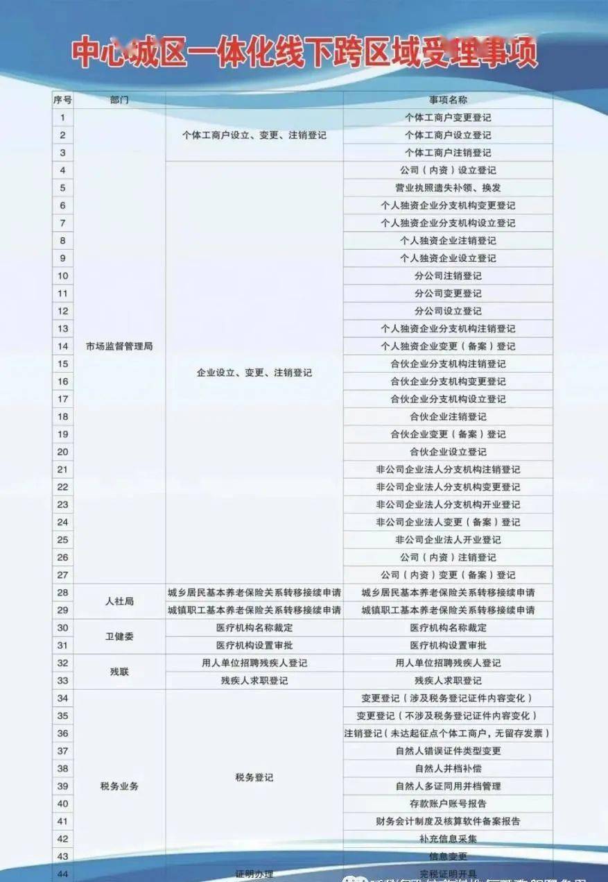 道孚县成人教育事业单位发展规划展望