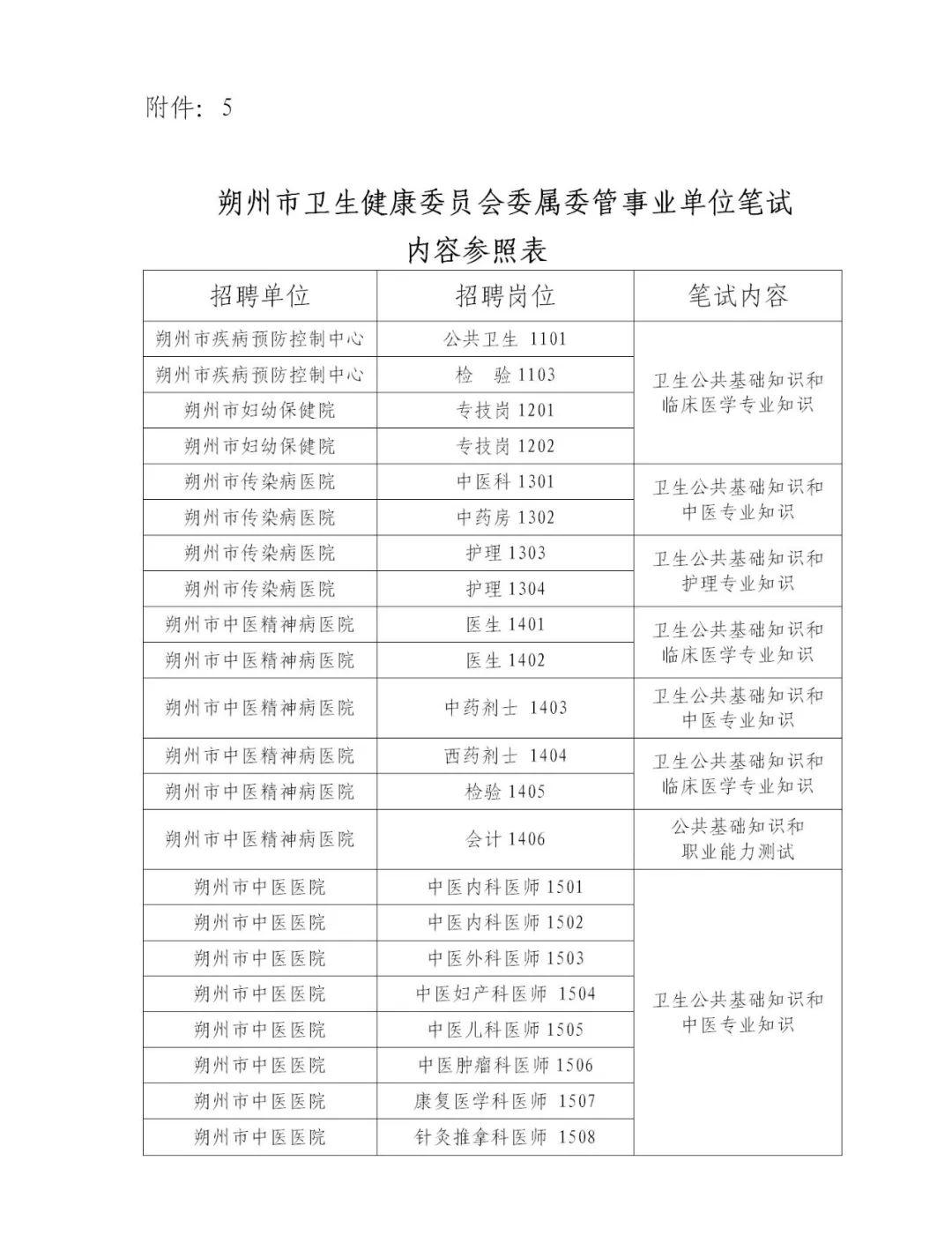 右玉县计生委最新招聘信息与未来工作展望