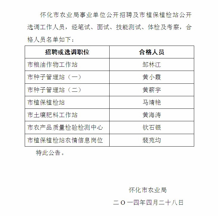 德兴市农业农村局招聘启事概览