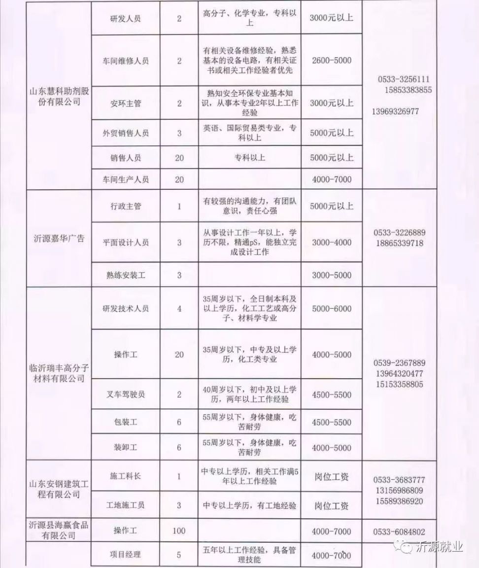 2024年12月16日 第3页