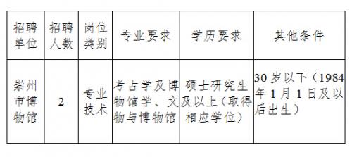 霍山县文化广电体育和旅游局最新招聘启事概览