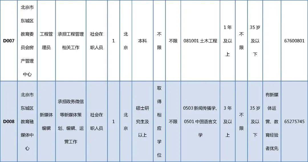 勃利县成人教育事业单位招聘最新信息全解析