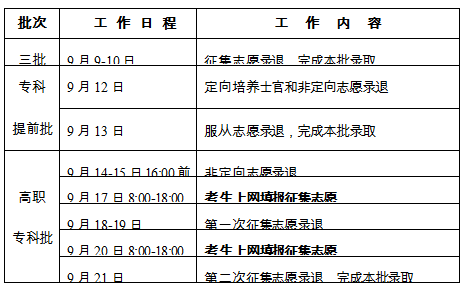 英山县特殊教育事业单位发展规划展望