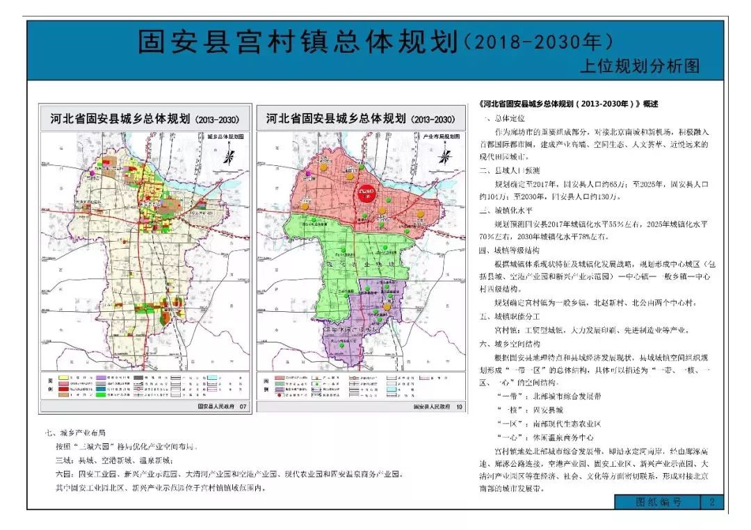 固安县农业农村局最新发展规划概览