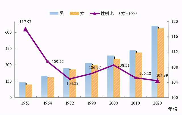 顺庆区数据和政务服务局人事任命揭晓，新任领导将如何影响未来发展？