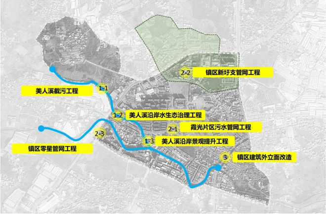 开福区水利局最新发展规划