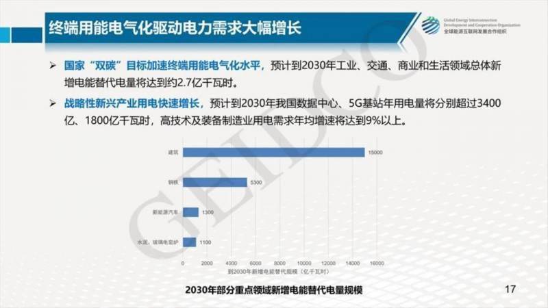 海门市防疫检疫站最新发展规划