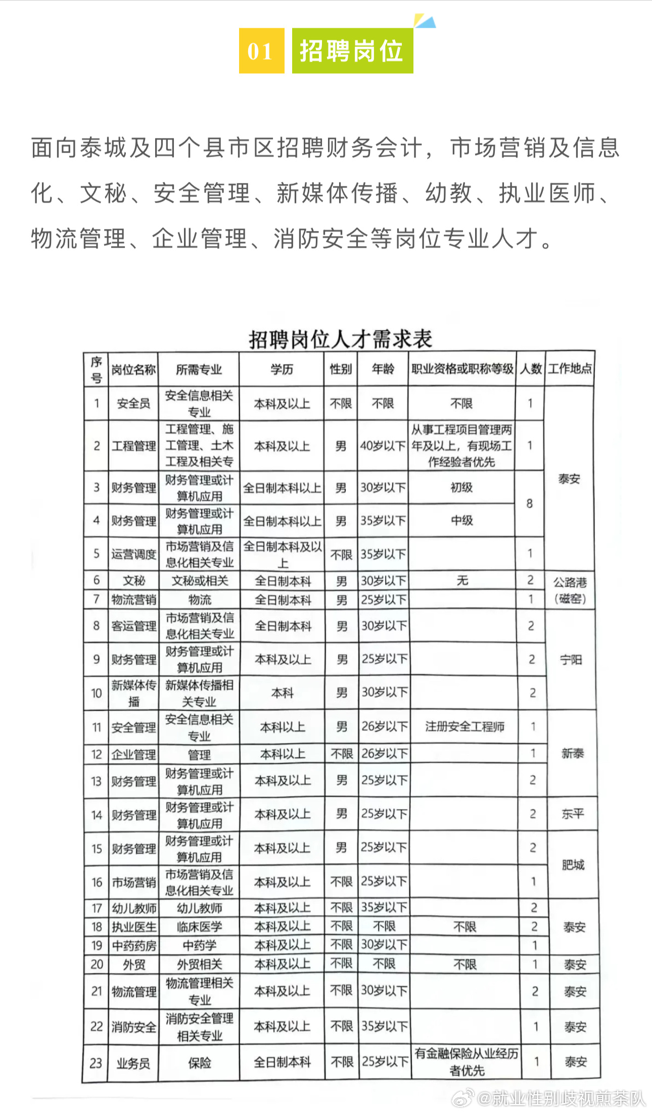 朔城区科技局最新招聘信息与职业机会深度探讨