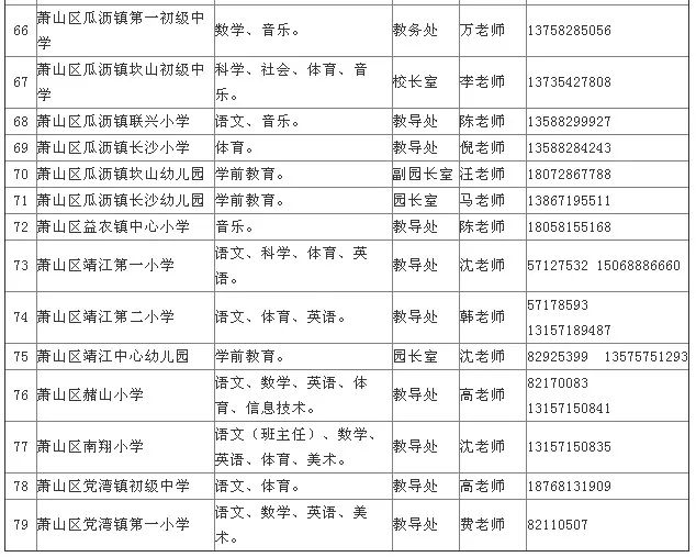 定结县初中最新招聘信息详解及深度解读