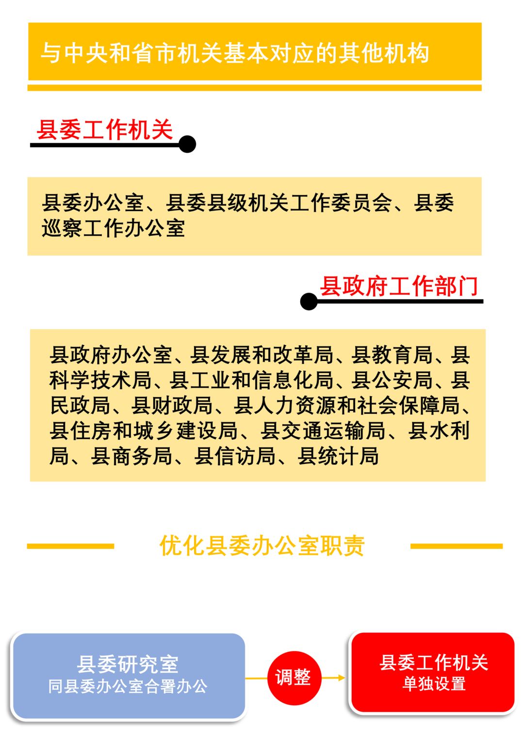 泗阳县应急管理局人事任命，筑牢安全稳定未来基石